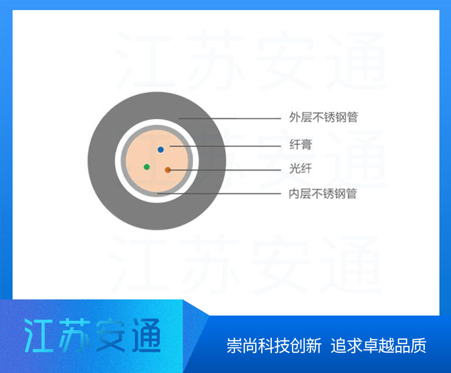 4.0mm ;|,ǽȼ|;|24оܿչ|