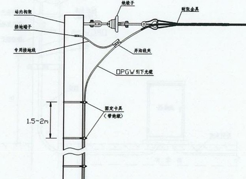 220kV׃վOPGW|½ӵʩ(bio)(zhn)Ҫ,ǽȼ|;|24оܿչ|